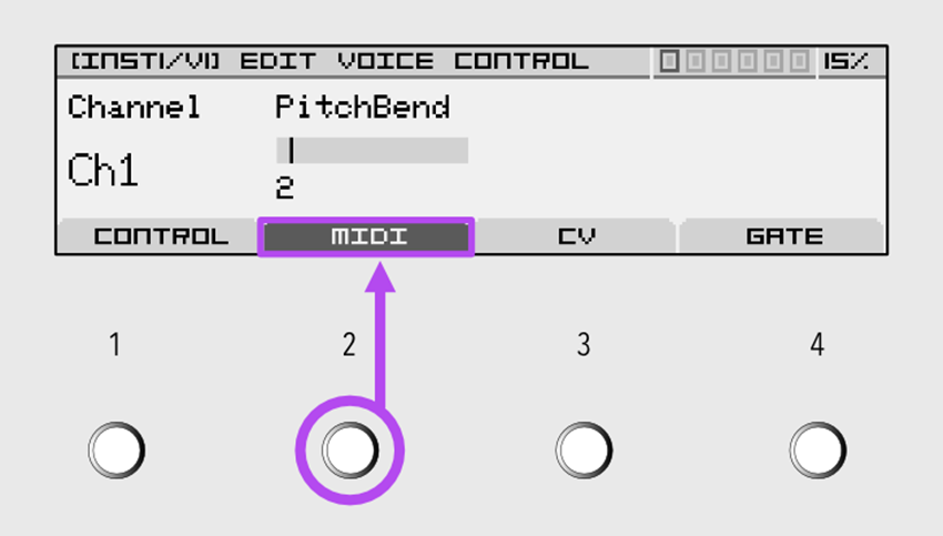 MIDI channel